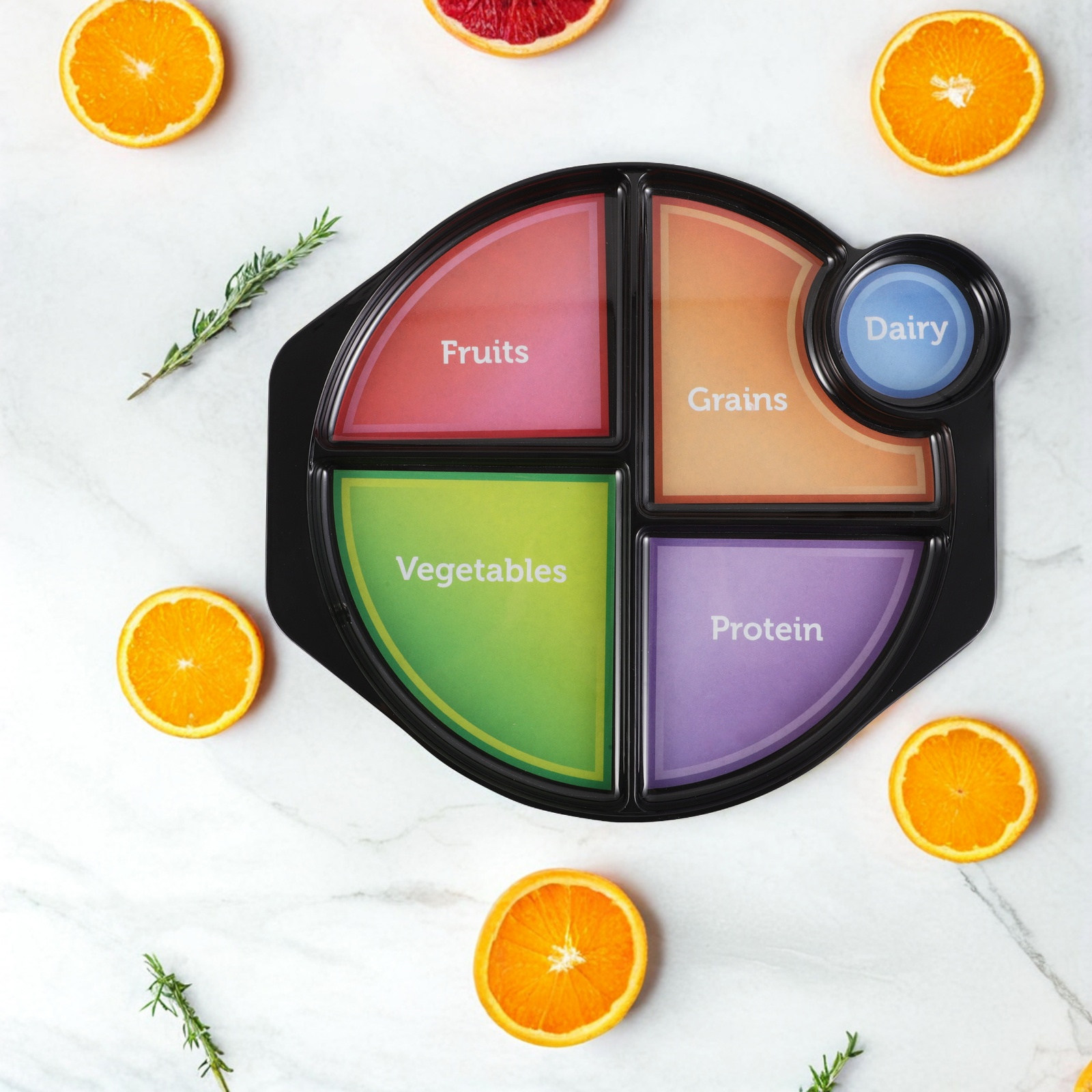 Nutrition & Fitness Coaching Fulham - Portion Control Plate Balanced Eating 4