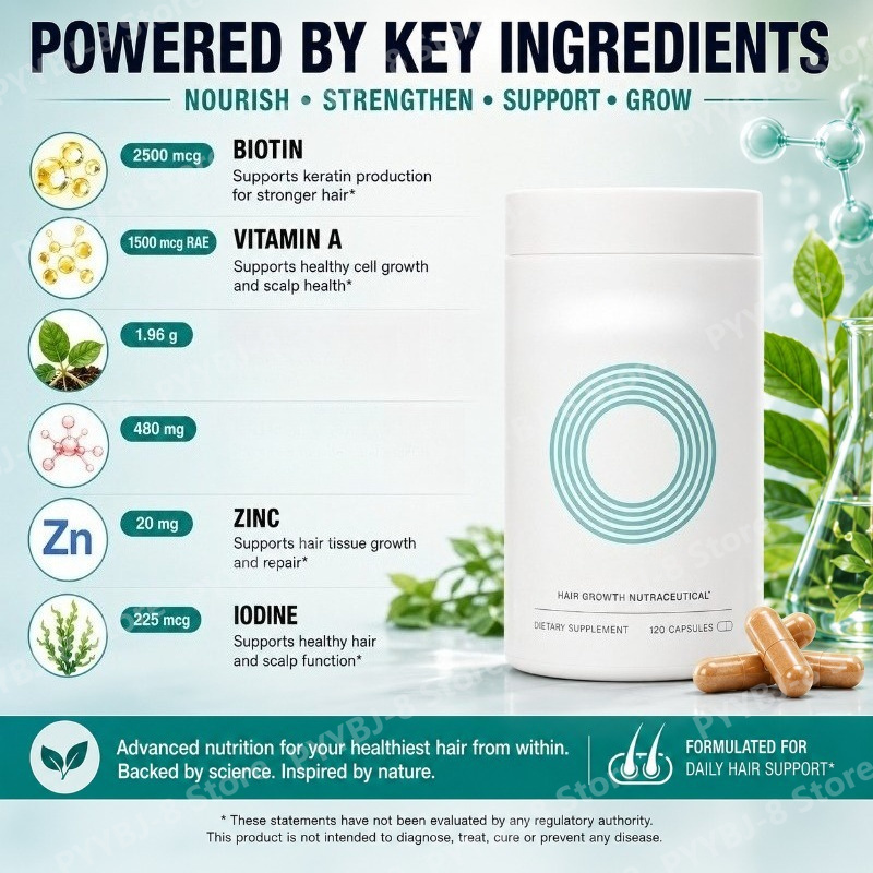 Daily Hair and Scalp Nutrition – обзор и цена Nutrition Zinc
