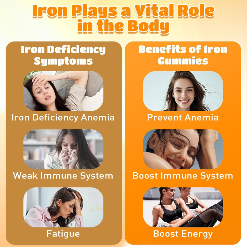 Pure Vegetarian Iron Supplemen – обзор и цена Nutrition Zinc