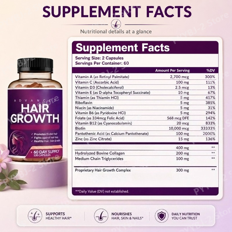 Daily Hair Supplement for Wome – обзор и цена Nutrition Zinc